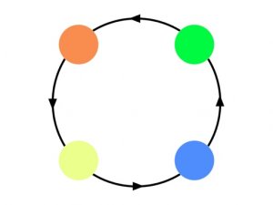 Dot Logic Puzzle - Color Matching