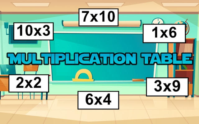 Multiplication Table Game
