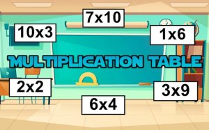 Multiplication Table Game Online - Ludoryx free online game