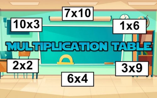 Multiplication Table Game